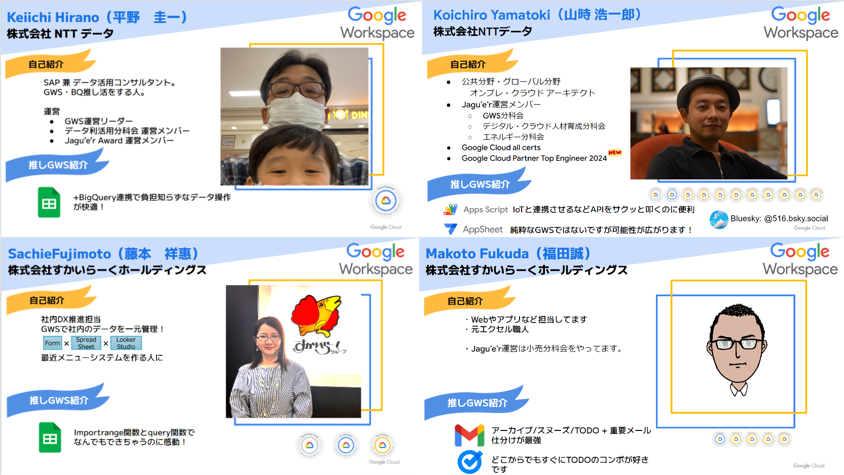 GWS分科会 Meetup#1 「Reboot GWS分科会！」 開催報告 - Japan Google 